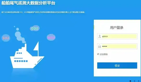 推荐 极速合规建站指南—国内免备案主机优选！狠料分享】