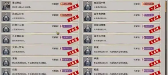 攻略指南🔥鬼谷八荒炼气中期快速提升全解析