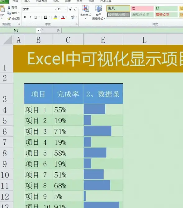 数据可视化|图表制作 excel怎么画图-Excel绘图技巧大揭秘