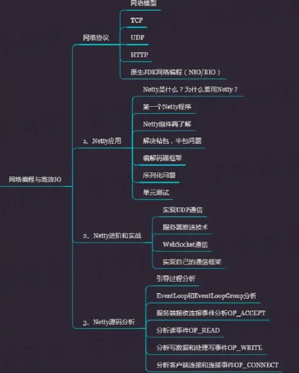 MySQL Tomcat5 在tomcat5中配置MySQL数据源的方法与步骤