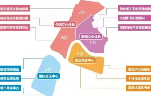 升级技巧✨Win11｜旧电脑系统焕新：快速实现Windows 11更新的实用方法