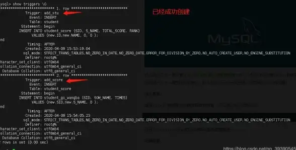 数据库管理|自动化操作 mysql触发器实例-mysql触发器例子