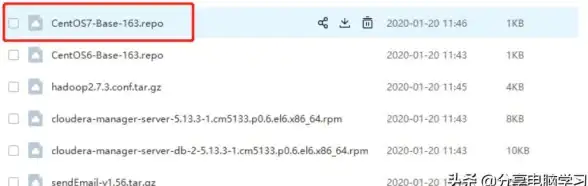Linux运维 文件管理 CentOS文件上传全流程指南