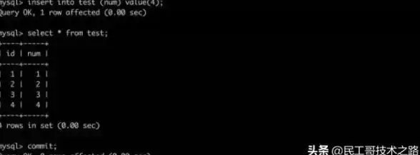 数据库操作 数据写入 mysql插入数据实战方法详解