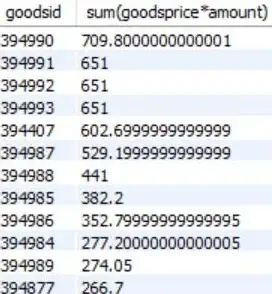 数据库管理 数据查询 mysql用什么软件、mysql用什么软件打开