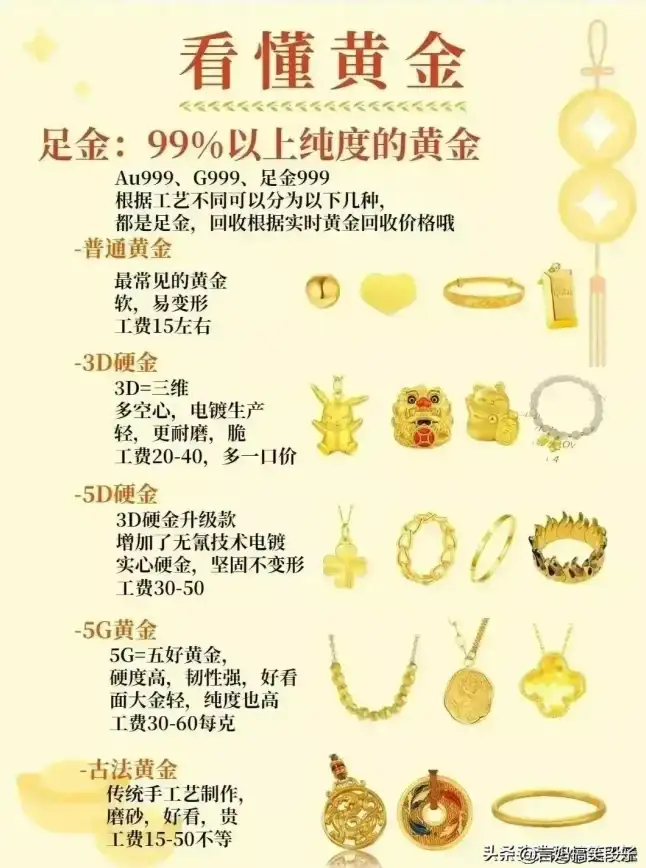 魔兽世界开服宝典｜2024云服务器租赁全解】省钱避坑技巧大公开