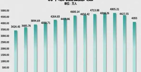 社会影响|群体作用 1.4.4　社会因素