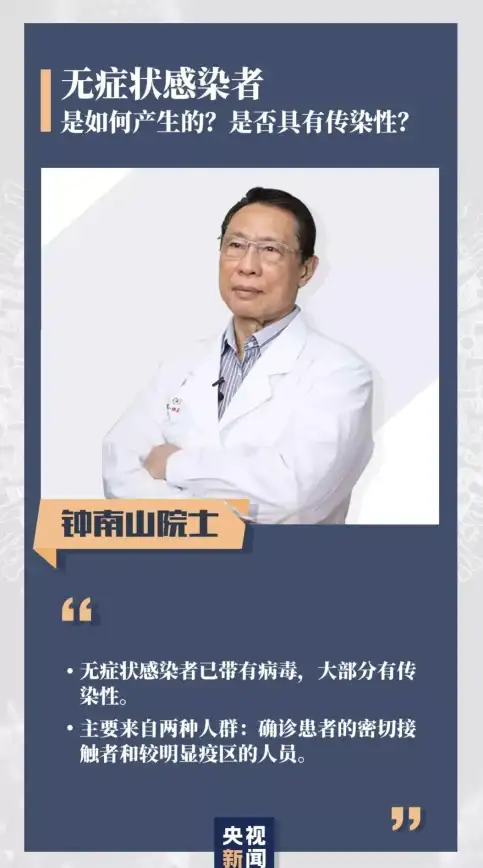 社会影响|群体作用 1.4.4　社会因素