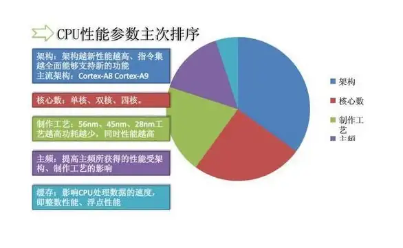 故障排查🖥黑屏现象：计算机开机无显示的常见原因解析与全面解决方法