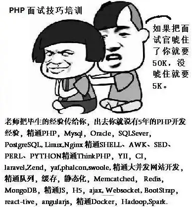 面试宝典|技术提升 php 面试题，php面试题目100及答案汇总