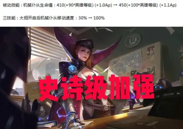 游戏攻略🔥dnf刷塔必看，史诗装备最高掉落率揭秘