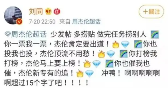 【智能升级洞察】云服务器革新来袭：社交超话内容管理全面进阶！社交媒体聚焦★