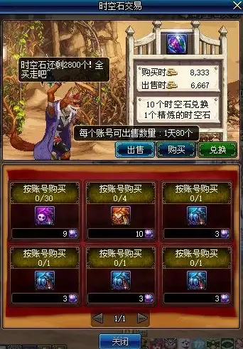 热门推荐🔥地下城与勇士五大超级知名账号全攻略