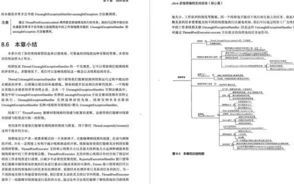数据库优化|高并发处理|mysql分表分库常见面试题及解答