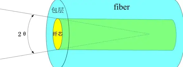 字符转换🚀全角与半角字符详解及高效实用的转换技巧全面指南