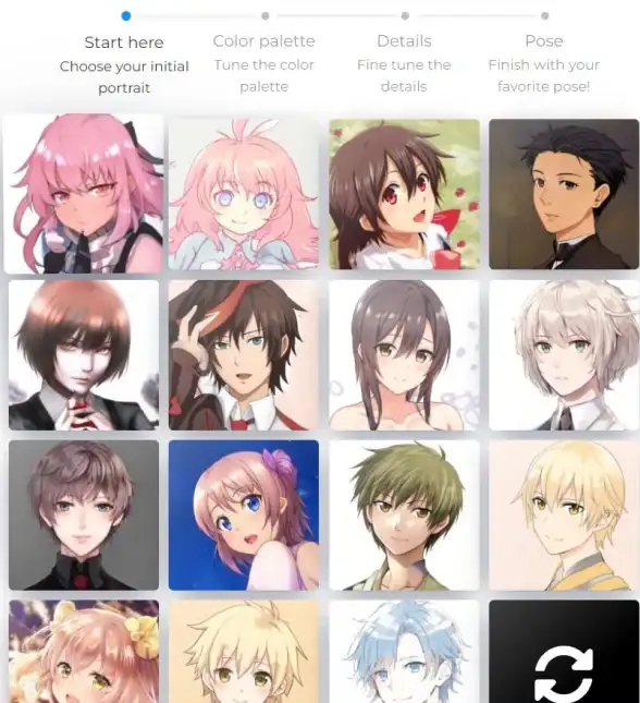 【动漫AI新体验】丨Waifulabs角色原创生成全攻略！实用下载指南＋注意事项丨二次元必备