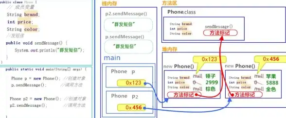 连环清洁工免费版本下载方法与注意事项