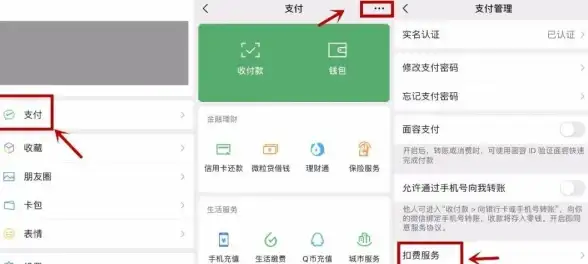 微信支付 自动续费怎么关闭微信自动扣费，微信自动扣费关闭方法全解析
