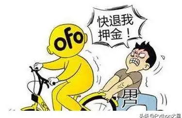 数据库优化|高效检索|mysql时间区间查询_mysql时间区间查询索引方法与性能分析