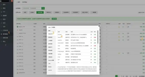 解析｜爆款揭秘！选购指南】免备案PHP域名空间VS传统空间优缺点全解