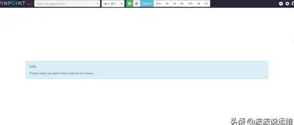 MySQL运维 数据库管理 centos7启动mysql,CentOS7启动MySQL教程