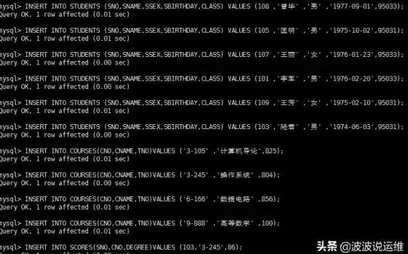 数据库管理 数据恢复 mysql命令行快速导入sql文件方法详解