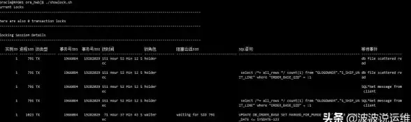 数据库|建表 轻松掌握数据库语言建表方法，快速提升数据库语言建表技能