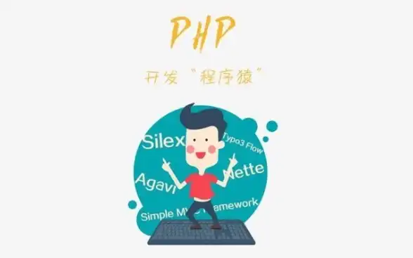 PHP环境 安装教程 php编译安装与配置详解指南