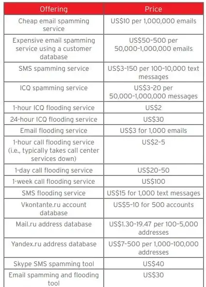 字符串处理|文本替换 php替换函数_php 替换方法详解与应用技巧