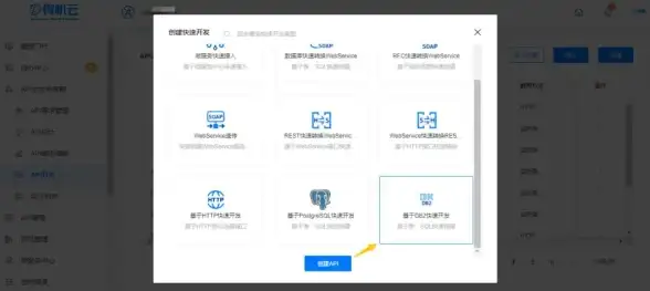 Java|DB2数据库开发应用程序的连接与编程步骤