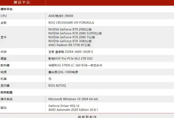 CPU排行 2014 CPU天梯图深度解析，帮你轻松选购高性能处理器