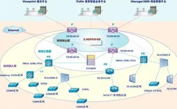 多媒体聚焦┃Flash XML相册源码进阶指南—全新成长路线全面解析【技术精粹】