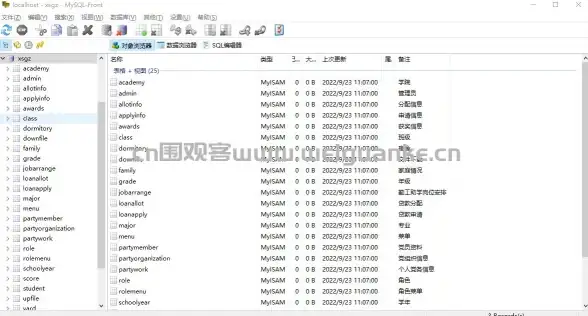 关联揭秘｜规范开发必读—JSP论坛源码合规指南与风险提示【技术要点】