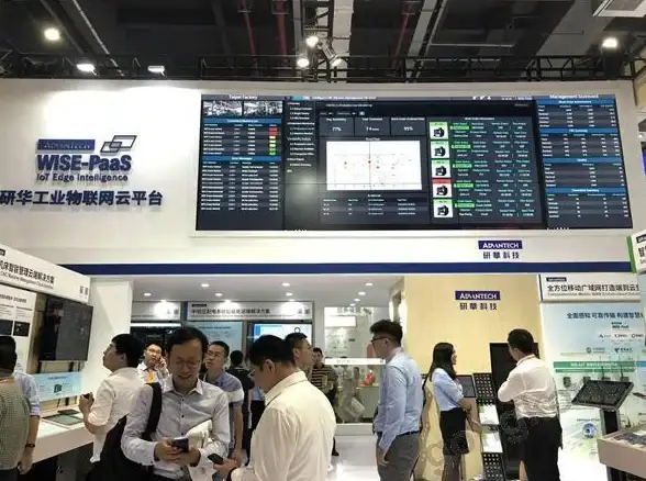 PaaS平台 云服务选择 企业如何挑选合适的PaaS服务类型