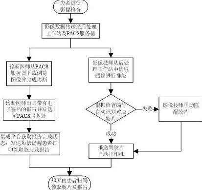 打印机故障|网络打印问题|打印机服务器错误原因及解决方法，遇到打印机服务器错误怎么办