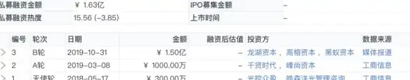 关联洞见・WebQQ源码数据格式全解◆开发实用精粹◆深度设计要点与关键提醒