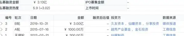 关联洞见・WebQQ源码数据格式全解◆开发实用精粹◆深度设计要点与关键提醒