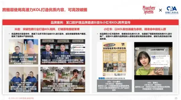 【营销趋势聚焦】大揭秘⭑百度SEO点击器使用风险与合法合规指南┃行业洞察