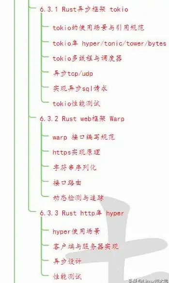 德国服务器|Redis性能测试：精准检测德国Redis测试机，redis测试机德国