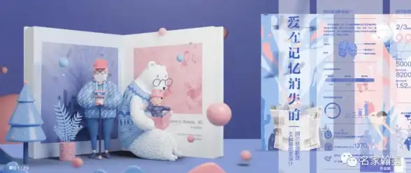 云端部署助力｜高效网页上传技巧全攻略｜网站开发实用指南