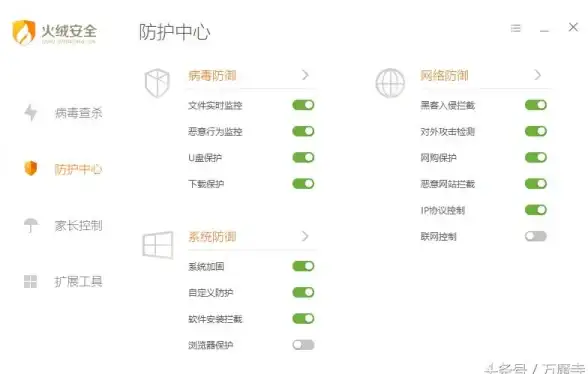 网络安全🛡火绒安全软件核心功能全解析，全面提升电脑防护能力