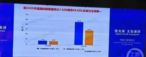 低功耗CPU🚀性能天梯图深度解析：G5500T优势亮点及高效优化实用方法