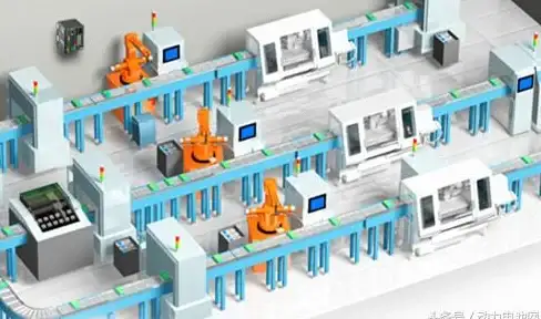 智能制造🚀MES全称为Manufacturing Execution System，指制造执行系统的核心概念