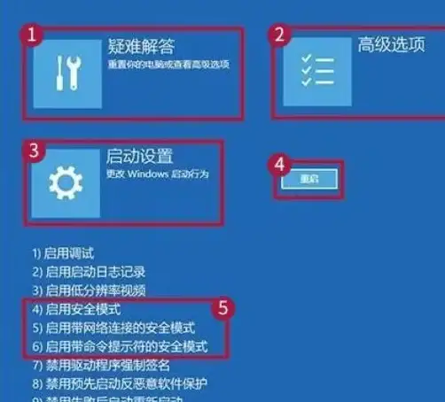 电脑故障💻电脑不能正常启动原因解析及小鱼实用解决技巧
