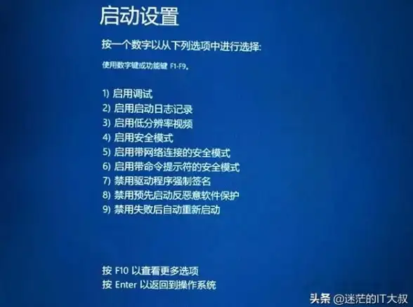 电脑故障💻电脑不能正常启动原因解析及小鱼实用解决技巧