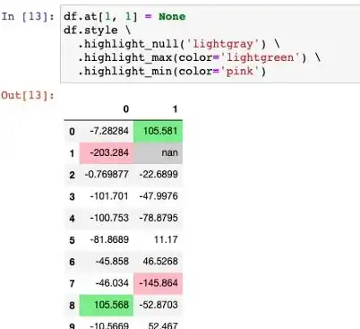 数据库查询 空值判断：mysql如何判断字段为空或为null