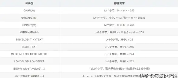 热点 合规上网指南 网络安全聚焦】揭秘v2服务器安全用法，防范风险，畅享科技便捷