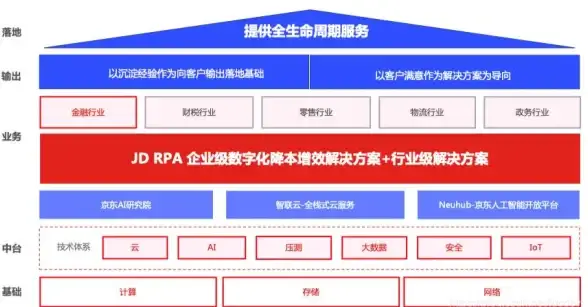 深入剖析 易语言控件句柄安全合规实战—高频风险防控技巧！编程安全解析】