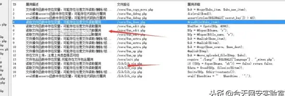 PHP文件读取 代码示例 php怎么读-PHP读取操作指南