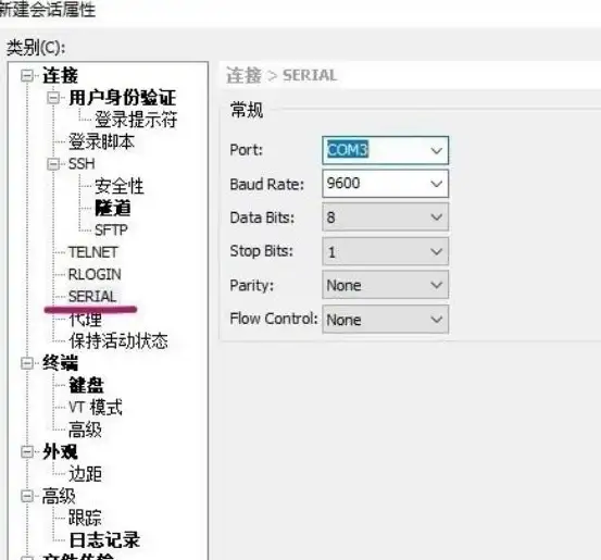 远程登录 网络工具 linux安装telnet命令，linux怎么安装telnet命令